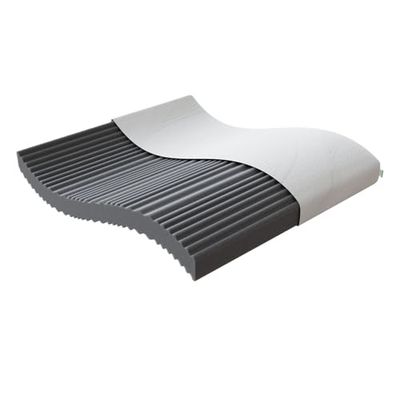 Novilla Matelas 80x200 Matelas 7 Zones Oeko-TEX CertiPUR Matelas US 19cm mi-Ferme