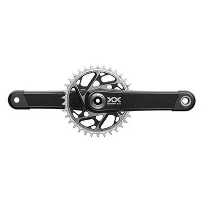 Sram