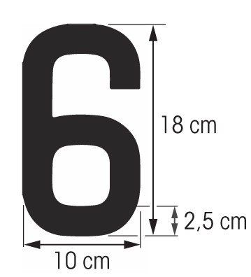 BAJO PEDIDO - NUMERO ADHESIVO BLANCO NEUMATICAS 2