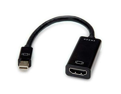 VALUE Mini DisplayPort-HDMI Adapter, v1.2, Mini DP ST - HDMI BU