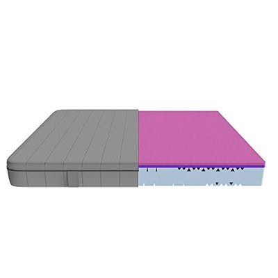 Cecotec Colchón Viscoelástico y Enfundable Flow Two + 150x190. 3 Capas, Altura 21 cm, Firmeza Alta, Núcleo Perfilado de Espuma HRC+, MorphoAdapt, SoftFresh & EasyClean