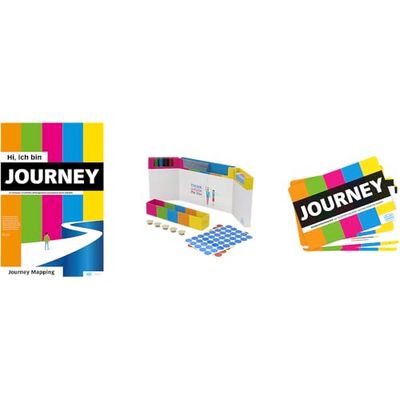 Playroom Journey Flip Starter Set – 3 pezzi kit fai da te per customer Journey Mapping con set GECKO e carte di presentazione – lingua tedesca