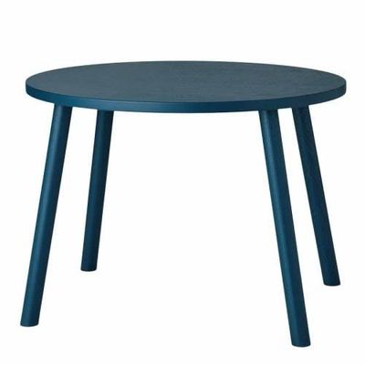 NOFRED Compatible - Table de Souris - Petroleum