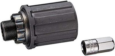 Sram