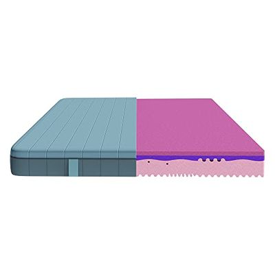 Cecotec Matelas Viscoélastique et Déhoussable Flow Genuine 105x190, 3 Couches, Hauteur 28 cm, Fermeté Élevée, Noyau Profilé en Mousse HRC2+, Technologies MorphoAdapt+, SoftFresh et EasyClean