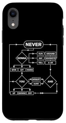 Retro Rick Roll Music Amante Divertente diagramma di flusso Internet Meme Custodia per iPhone XR