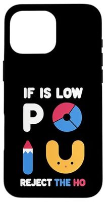 If P Is Low Reject The HO Statistics Hypothesis |-- Case for iPhone 16 Pro Max