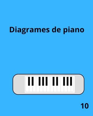 Diagrames de piano