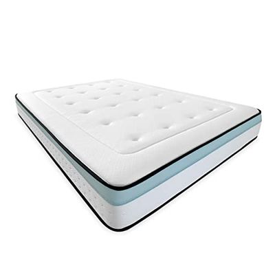 Duérmete Online Colchón Viscoelástico Bio MAX con Viscogel | Firme y Confortable | Anti-ácaros e Hipoalergénico, 140 x 190