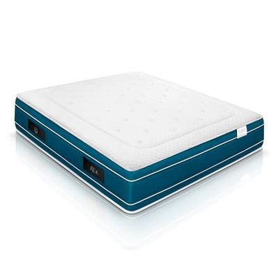 WIN REST Matelas à mémoire de Forme Gel à Ressorts ensachés Aqua, Hauteur 30 cm, fermeté Moyenne, Noyau de 750 Ressorts, Tissu damassé 400 g, Fibre hypoallergénique Super Soft (80 x 200 cm)