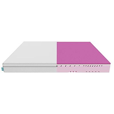 Cecotec Materasso Flow One 150x200 3 strati, altezza 18 cm, alta fermezza, core di profilo con schiuma HRC, morphadapt, fresco e easyclean