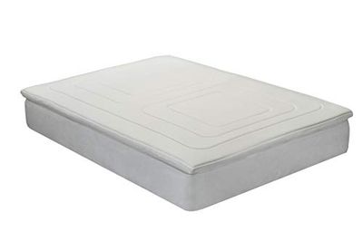Classic Blanc - Antiallergisk viskoelastisk topp med extra ventilation 5 cm (3+2) effektiv mot kvalster, bakterier och mögel