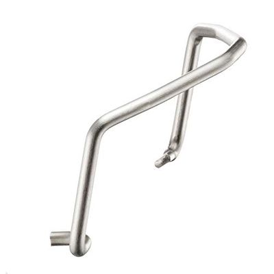 Petzl