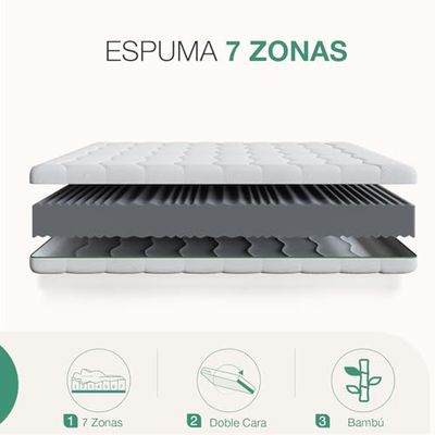 Novilla Materac piankowy 90 x 190, zdejmowany materac z włókna bambusowego, fajny, oddychający, wysokość 18 cm