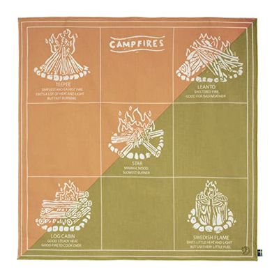 Fjällräven Campfire Bandana pannband
