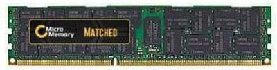 64GB Memory Module for Dell