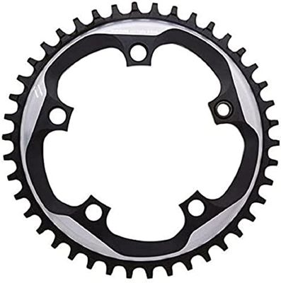 Sram
