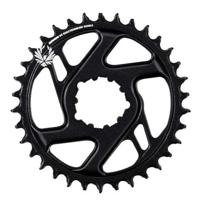 Sram