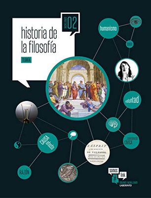 Historia de la filosofía, 2 bachillerato