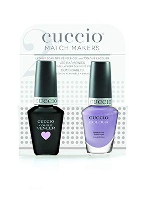 Cuccio I am Beautiful Matchmaker