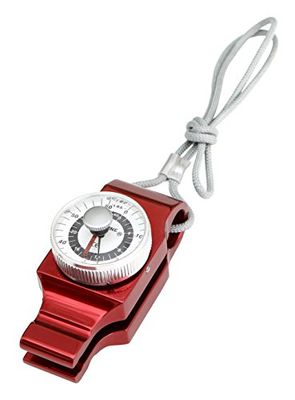 Baseline 12-0201 Red Pinch Gauge with Case, 27 kg