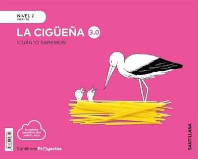 Cuanto Sabemos Nivel 2 La Ciguea 3.0