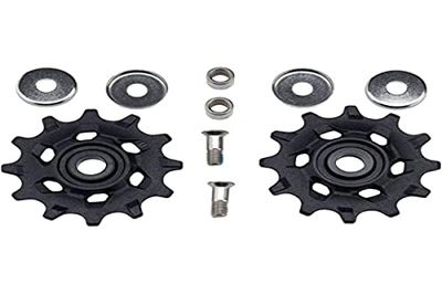 Sram