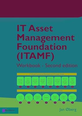 IT Asset Management Foundation (ITAMF) - Workbook - Second edition