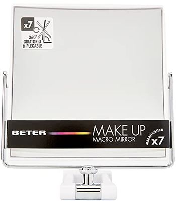 Beter Rotating Mirror