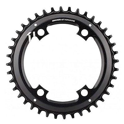 Sram