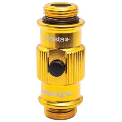 Lezyne