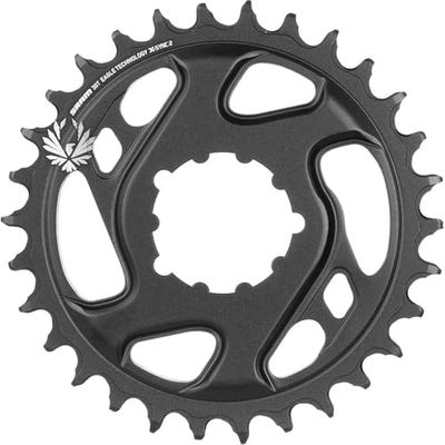 Sram
