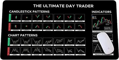 DESIGNFULLPRINT Stock Market Day Trader Cadeau Crypto Cadeau Trader Investisseur Cadeau Tapis de Souris Grand Tapis de Souris pour Souris et Clavier Tapis de Souris QDH