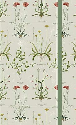 Botanical Pattern. Agenda 2020