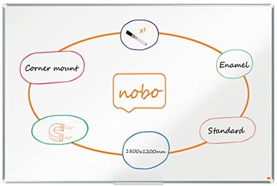 Nobo Premium Plus Lavagna Magnetica Smaltata - 1800x1200 mm, Cornice in alluminio, Certificazione Ecolabel UE, 1915149