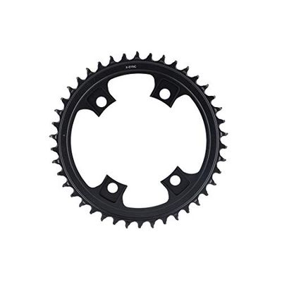 Sram
