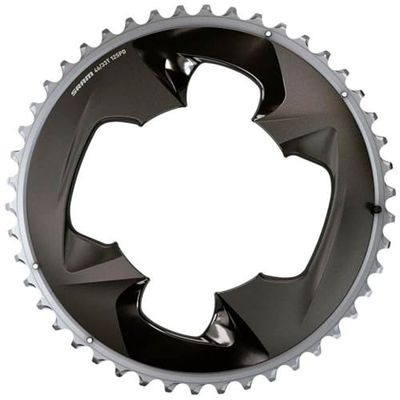 Sram