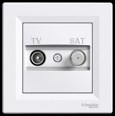 Sat TV puszka przelotowa, kompletna, Schneider Electric, Asfora, biała, nowa