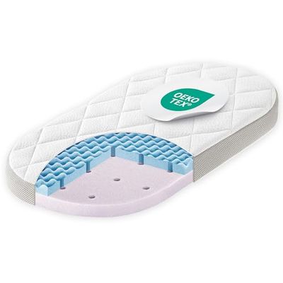 Julius Zöllner Matelas pour couffin et Berceau Dr. Lübbe