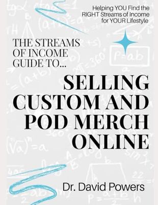 Start Your Own Print-on-Demand and Custom Merch Business