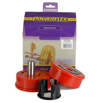 Powerflex PFF85-244R Bushes