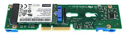 Lenovo DCG ThinkSystem M.2 Enablementkit