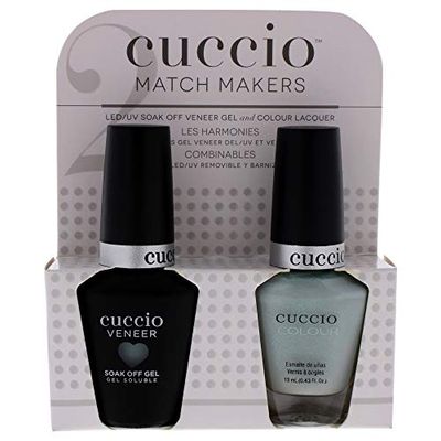 Cuccio Another Beautiful Day Matchmaker