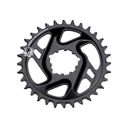 Sram