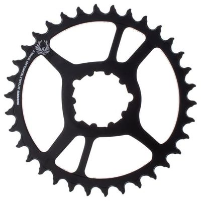 Sram