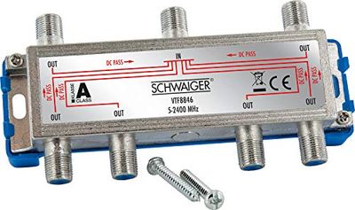 Schwaiger VTF8846241 high-end verdeler 6-voudig voor BK- en GA-installaties (110 dB)