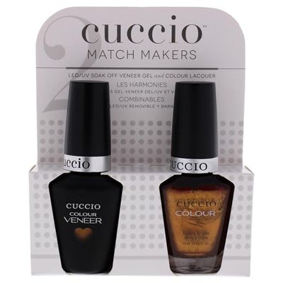 Cuccio Never Can Say Mumbai Matchmaker