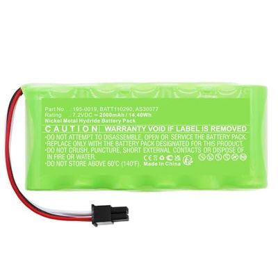 Coreparts Batterie pour Aspect Medical Marque