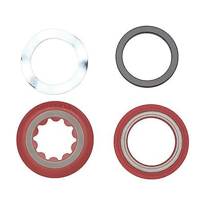Sram
