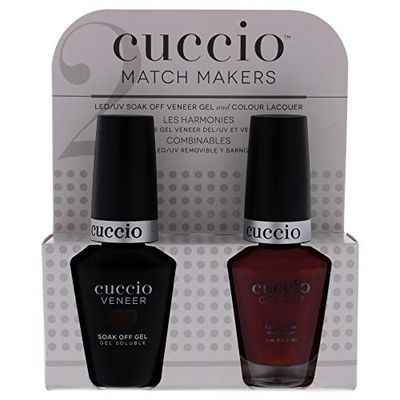 Cuccio Red Eye to Shanghai Matchmaker